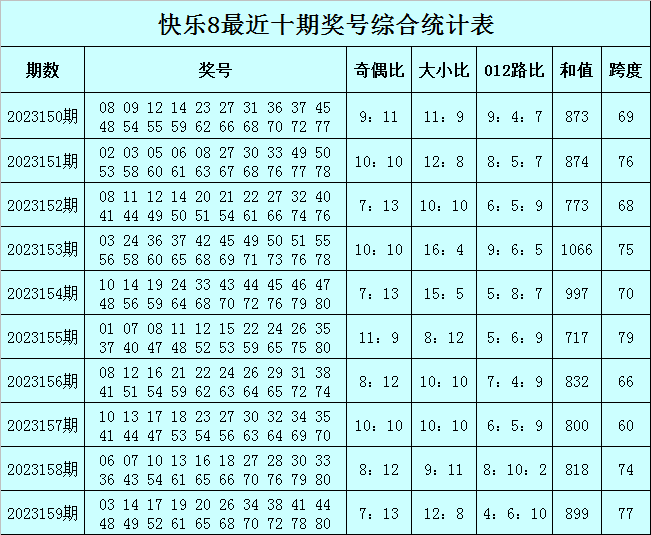 澳门一肖一码一一子中特,专业调查解析说明_Z42.898