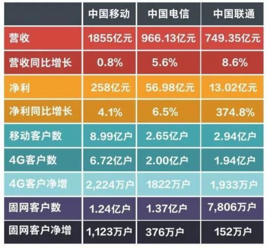 新澳门今晚开特马结果查询,整体规划执行讲解_粉丝款92.286