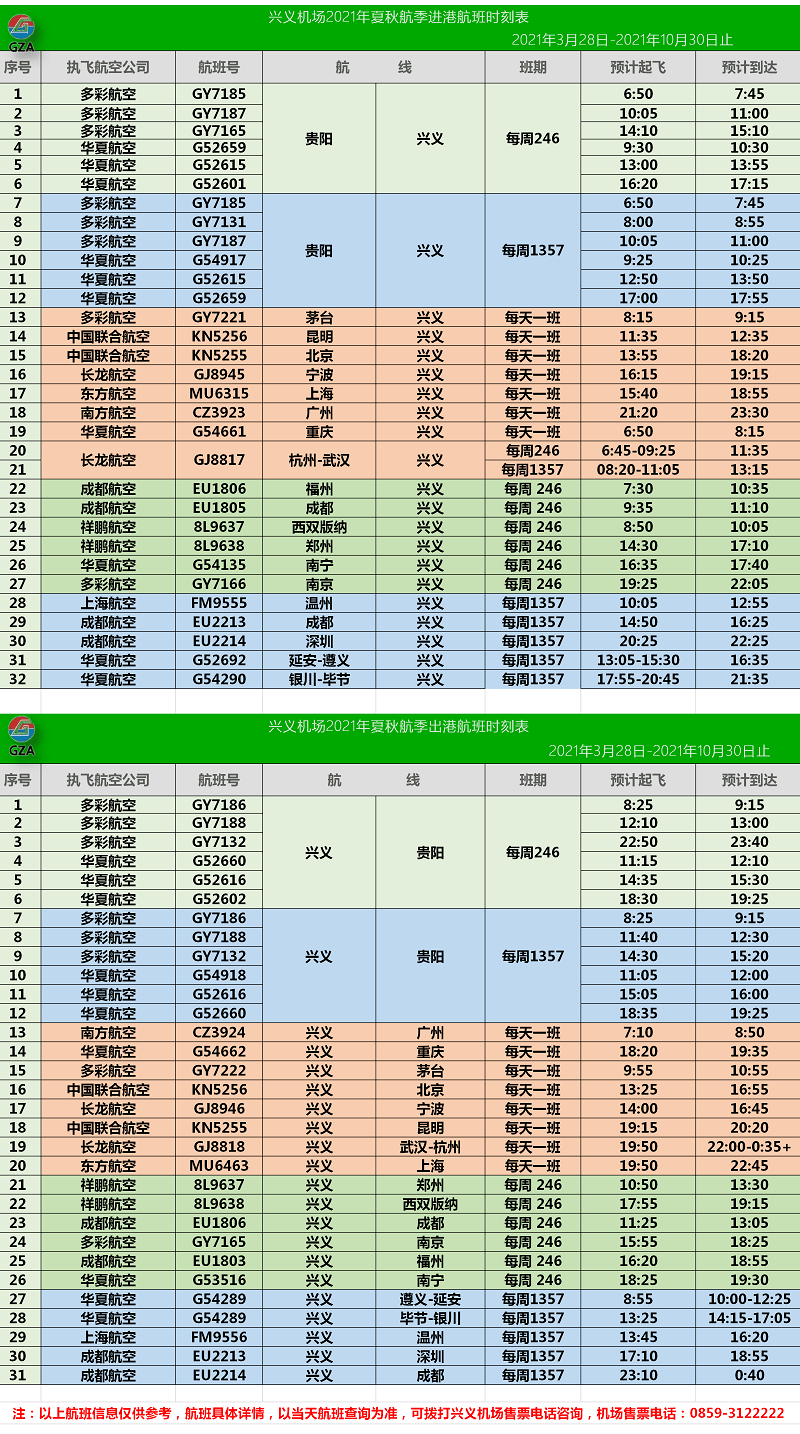 工程案例 第209页