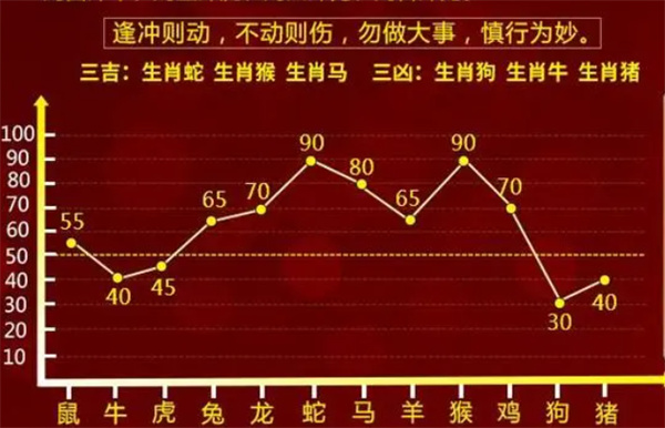 最准一肖一码100%精准软件,专家意见解析_4K77.590