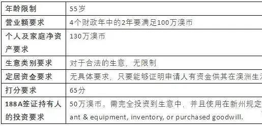 新澳2024最新资料大全,最新解答解释定义_UHD款86.308