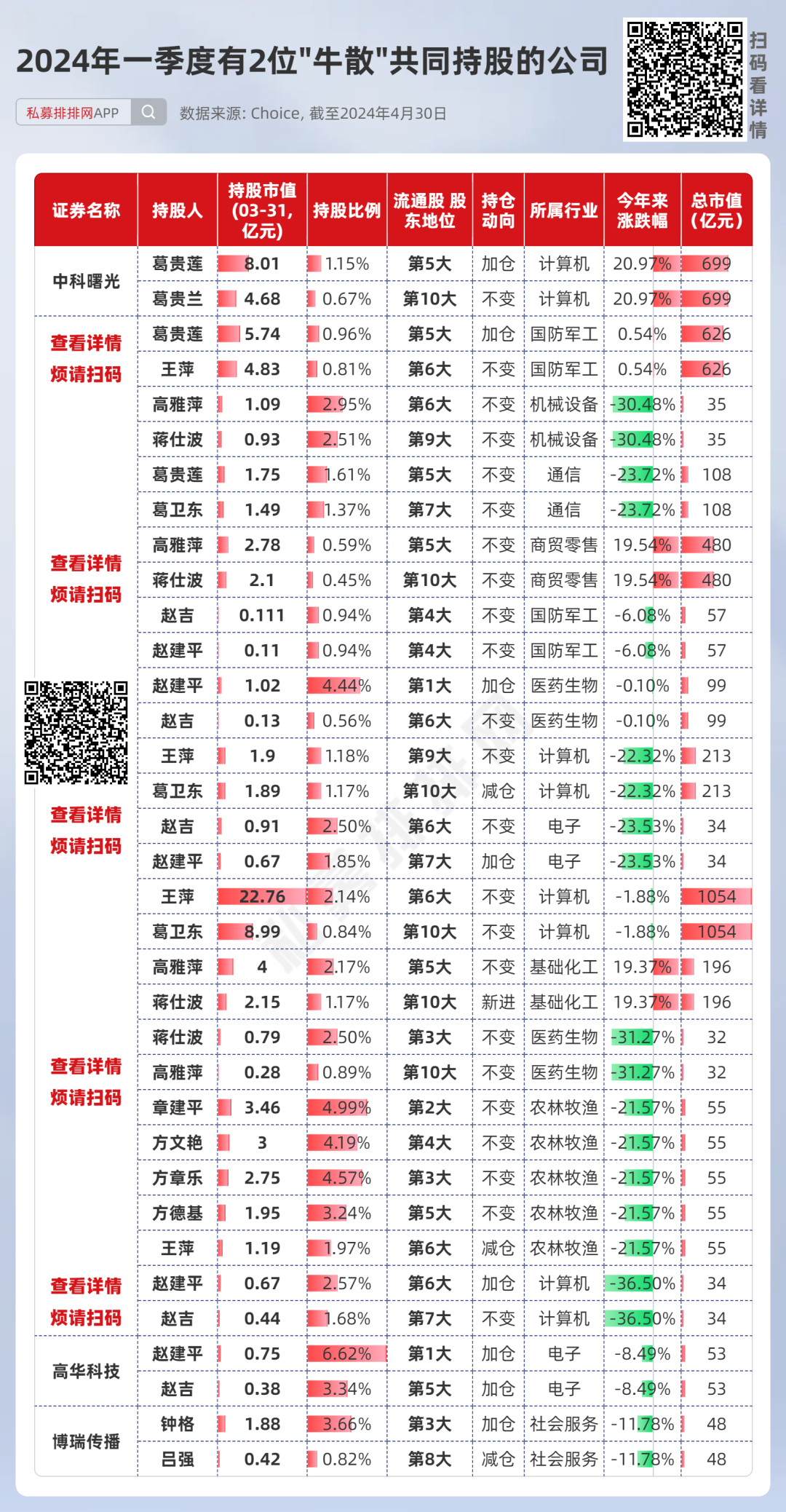 产品中心 第208页