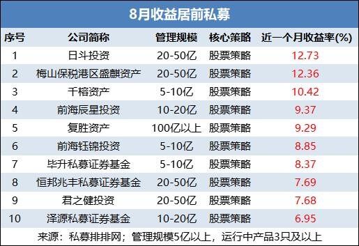 2024年11月 第1259页