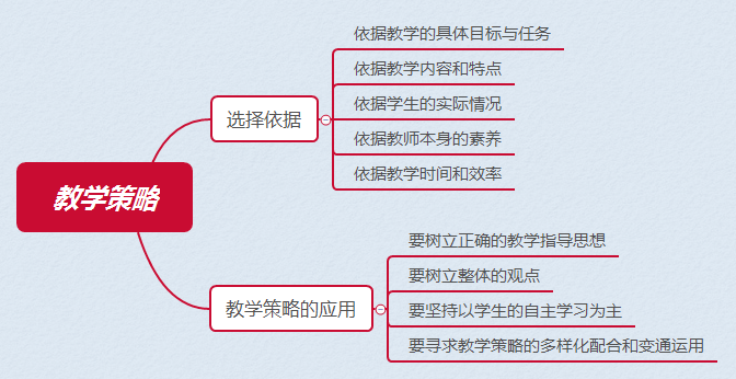 2024今晚澳门特马开什么码,精细化策略定义探讨_tool85.659