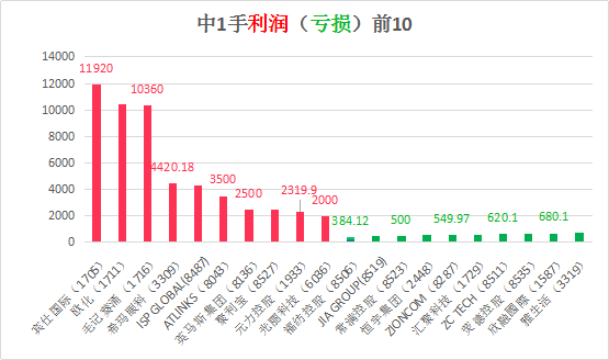 网站首页 第190页