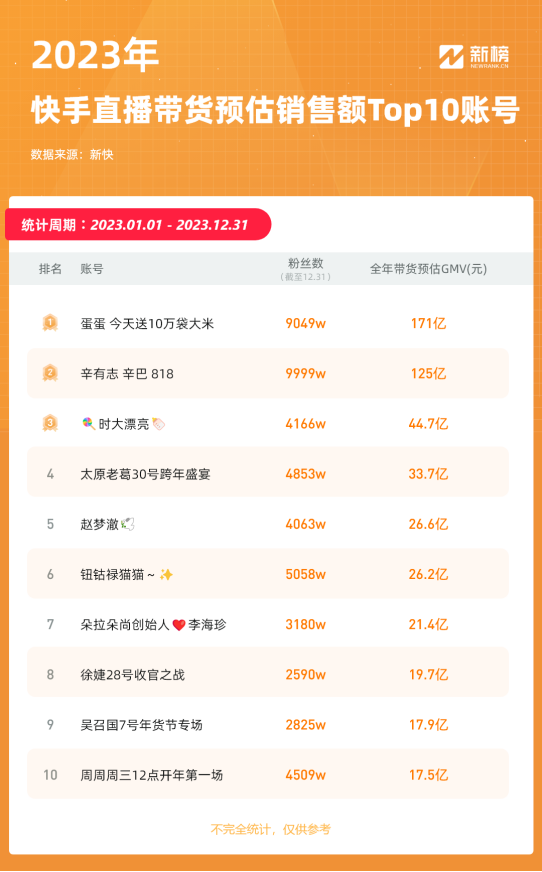 4949澳门开奖现场开奖直播,精准实施分析_安卓款95.791