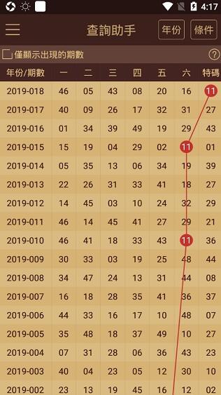 2024澳门天天六开彩,经济性执行方案剖析_顶级款85.363