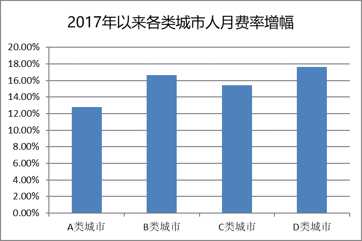 香港4777777开奖记录,统计数据解释定义_RX版90.619