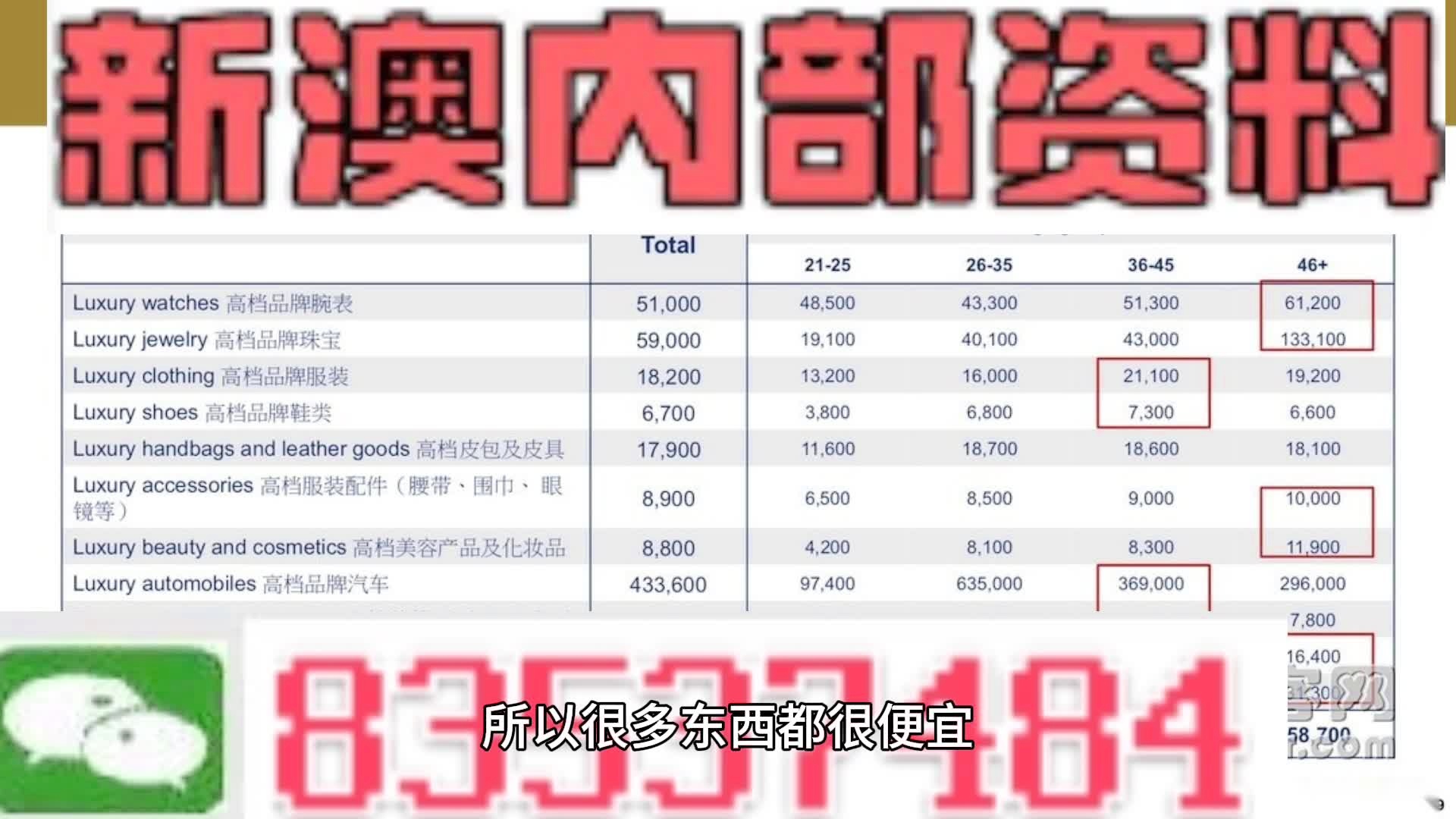 新澳内部资料精准一码,精细化策略探讨_AR版56.65