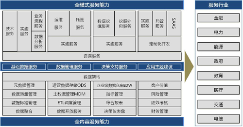 网站首页 第159页