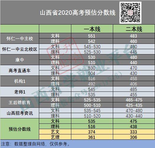 工程案例 第167页