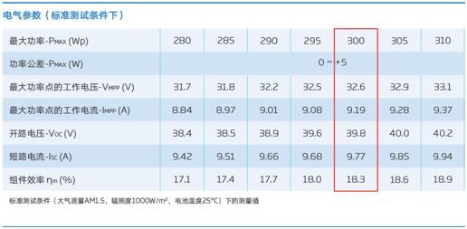 2024澳门天天开好彩,适用性计划实施_WP81.56