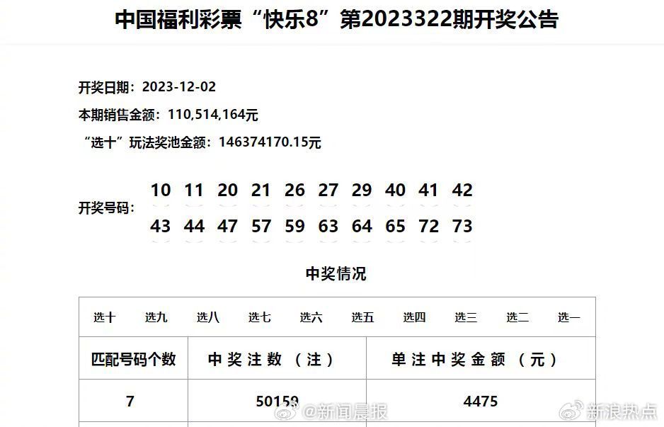 新闻中心 第165页