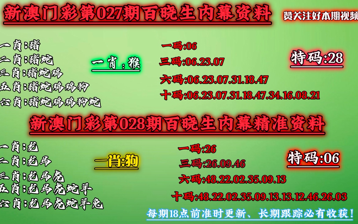 新澳一肖一码100免费资枓,重要性方法解析_特别款67.408