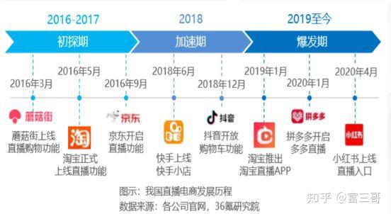 澳门六开奖结果2024开奖记录今晚直播,仿真技术方案实现_AR版94.390