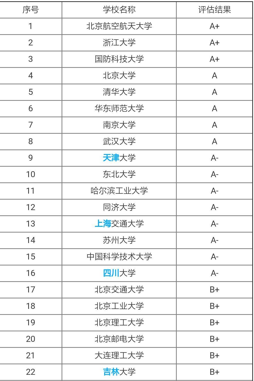 626969澳彩资料大全2022年新亮点,全面数据分析实施_挑战款12.46