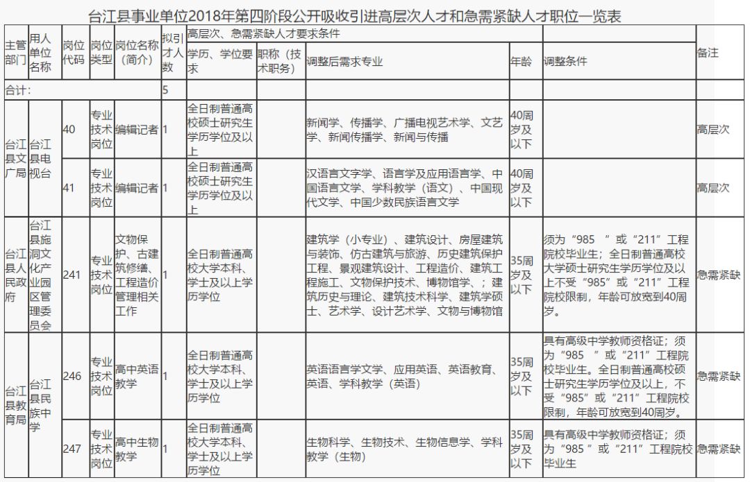 白小姐三肖必中生肖开奖号码刘佰,综合计划定义评估_MR96.911