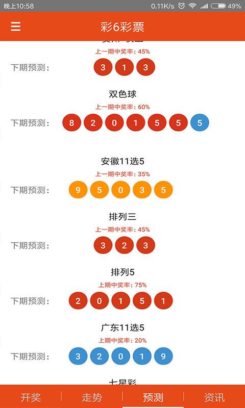 白小姐三肖三期必出一期开奖哩哩,数据整合执行方案_苹果款75.295