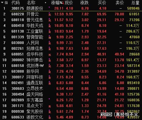 2024新奥正版资料最精准免费大全,科学数据解释定义_VIP49.587