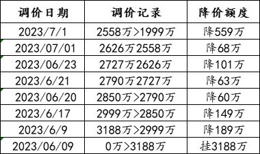 白小姐中特网,资源实施策略_4DM63.559