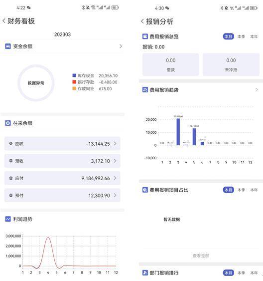 管家婆一肖一码中100%命中,深层策略数据执行_ios15.506