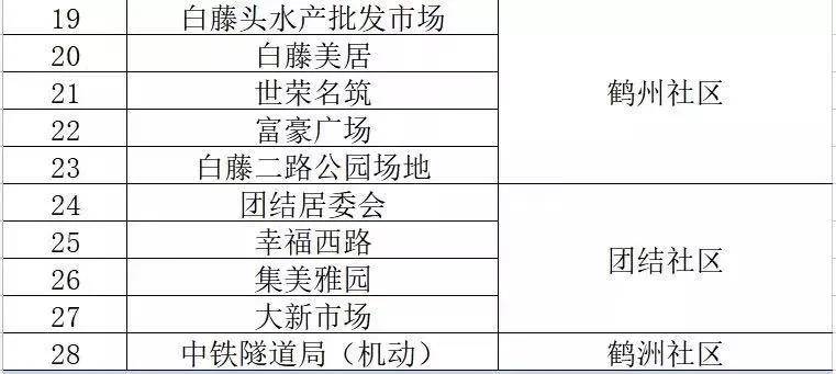 澳门三码三码精准100%,实践解答解释定义_入门版38.156