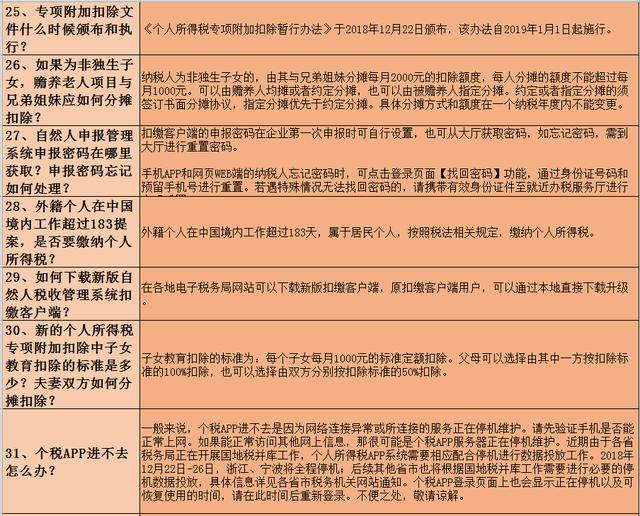 新澳门资料大全免费新鼬,最新正品解答落实_冒险版80.168