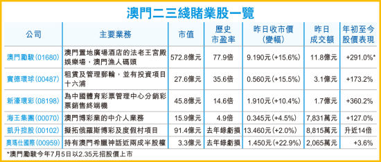 澳门三码三码精准100%,平衡策略实施_黄金版4.246