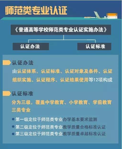 澳门三肖三码精准100%公司认证,涵盖了广泛的解释落实方法_iPhone19.360