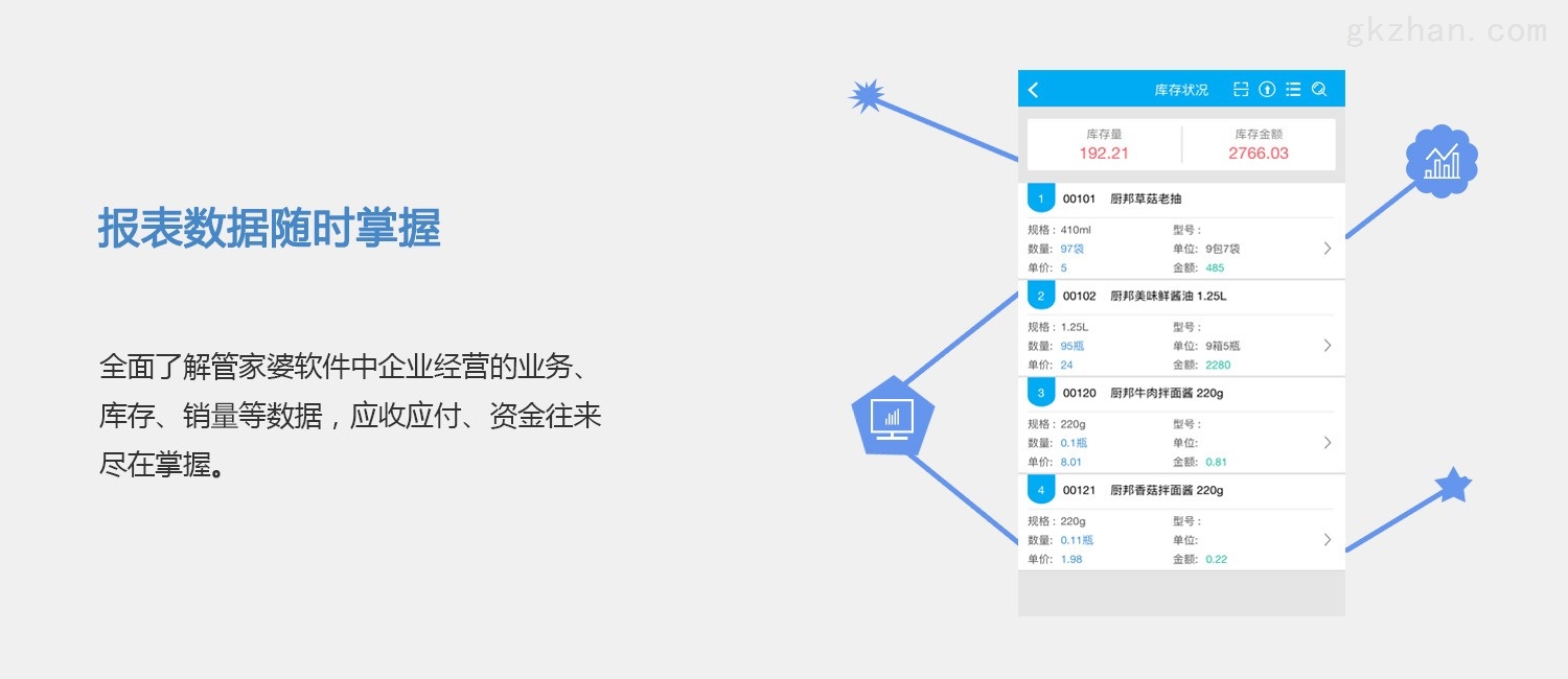 管家婆一肖一码中100%命中,快速问题设计方案_Galaxy76.618