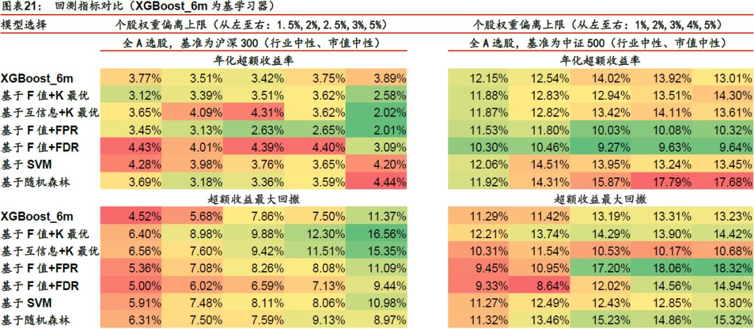 如梦亦如幻 第2页