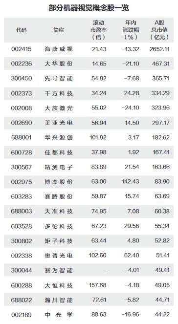 澳门三肖三码精准100,现象解答解释定义_4K版12.488