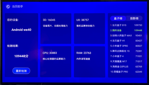 新澳门资料大全正版资料六肖,深度应用数据解析_旗舰版84.838