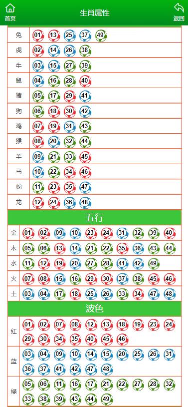 工程案例 第49页