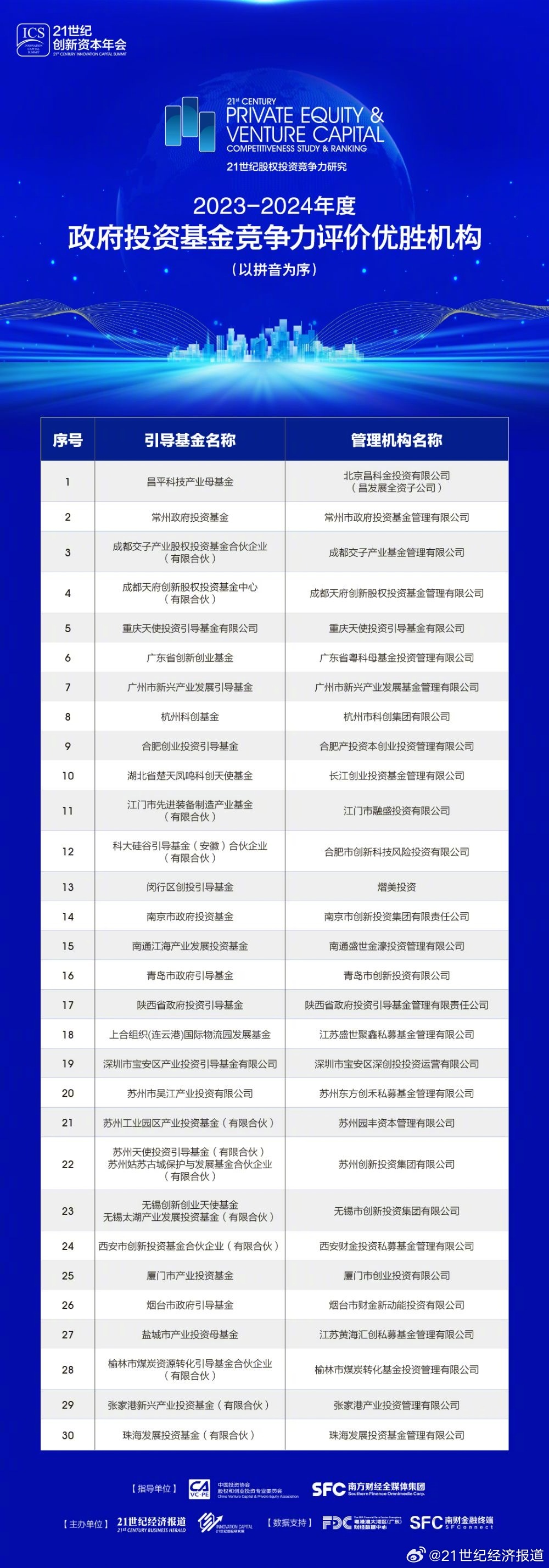 22324濠江论坛2024年209期,可靠执行计划策略_尊享款23.91