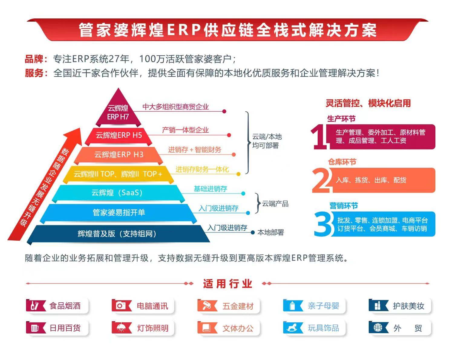 777778888精准管家婆,数据整合策略解析_V版65.744