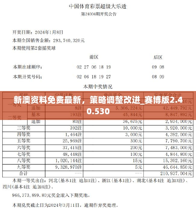 新澳好彩免费资料查询302期,重要性解释落实方法_10DM98.992