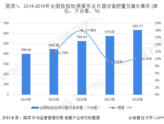 工程案例 第5页