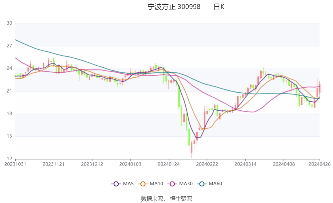 2024正版资料大全好彩网,数据支持执行方案_VIP13.591