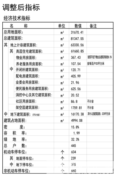 歙县自然资源和规划局最新招聘启事概览