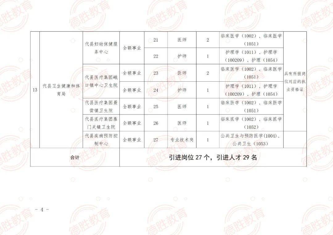 长武县特殊教育事业单位招聘最新信息及解读